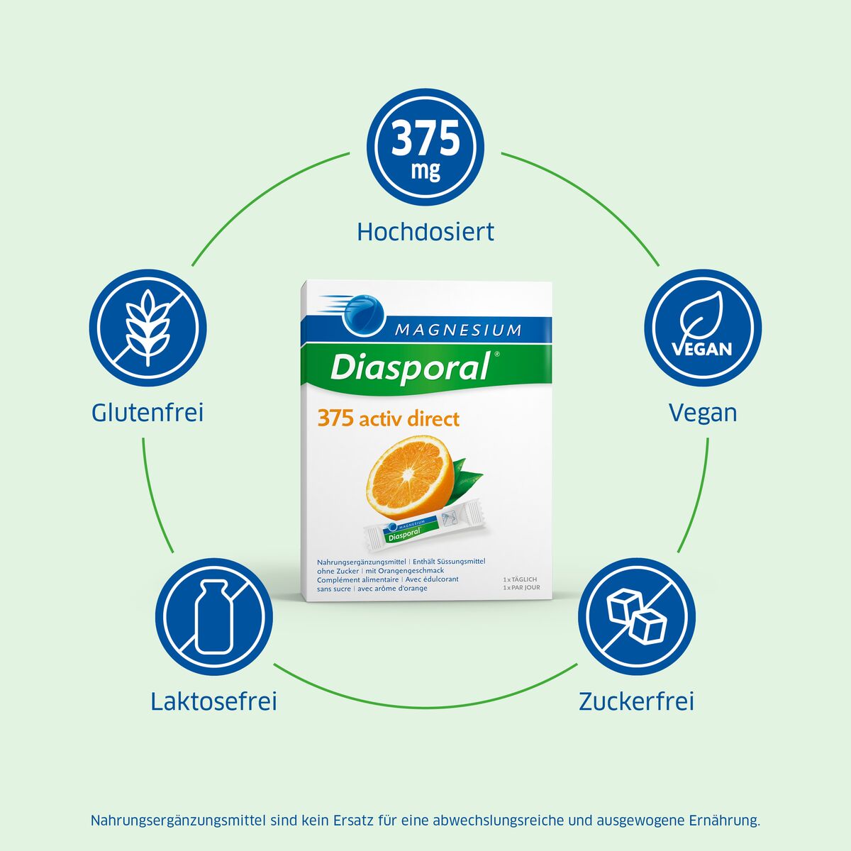 MAGNESIUM DIASPORAL Activ Direct, Bild 3 von 6