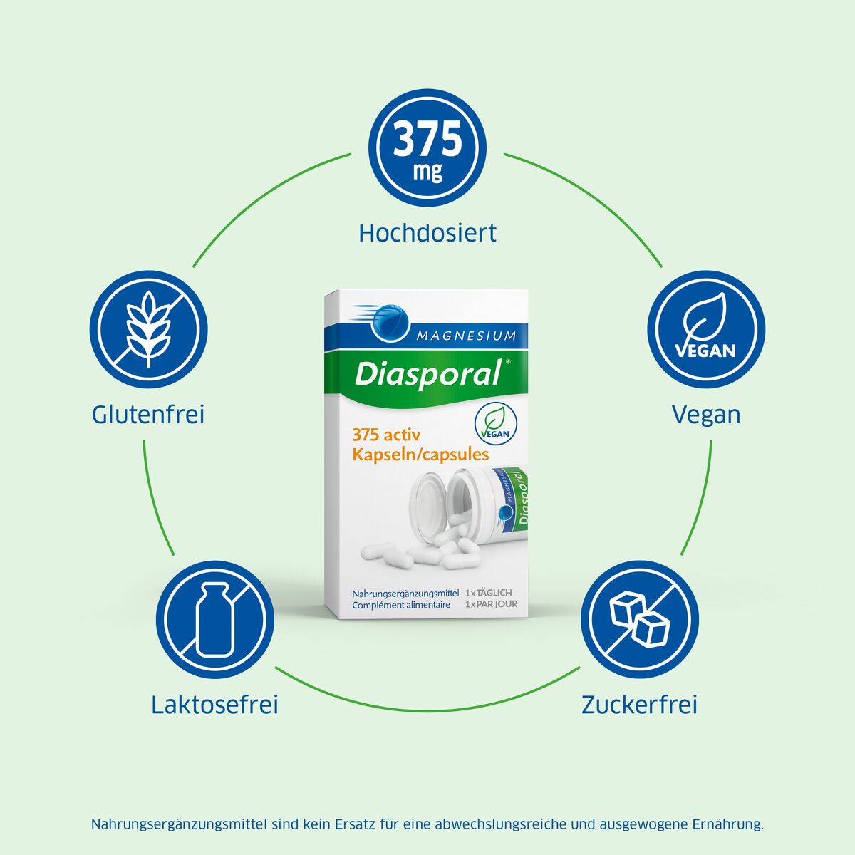 MAGNESIUM DIASPORAL Activ, Bild 3 von 6
