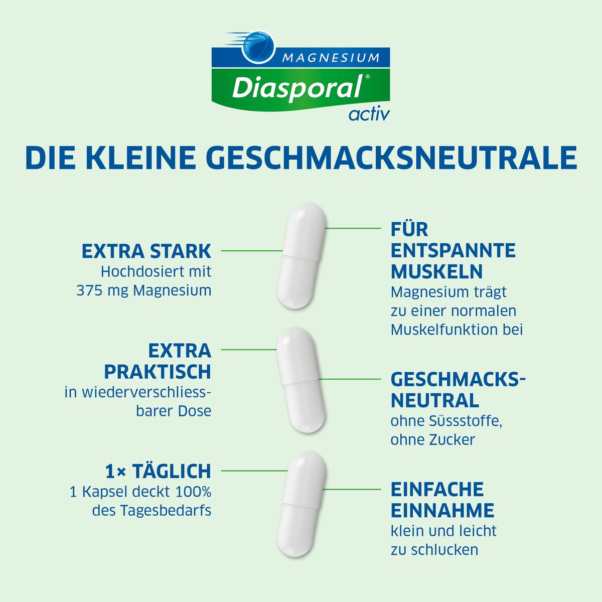MAGNESIUM DIASPORAL Activ, Bild 4 von 6