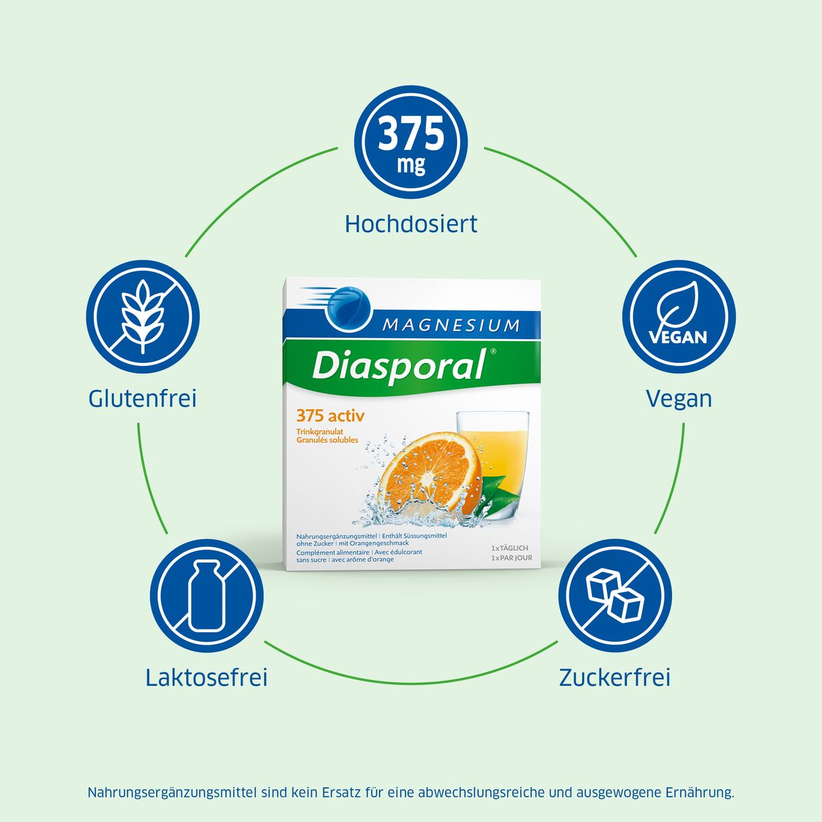 MAGNESIUM DIASPORAL Activ Trinkgranulat, Bild 3 von 6