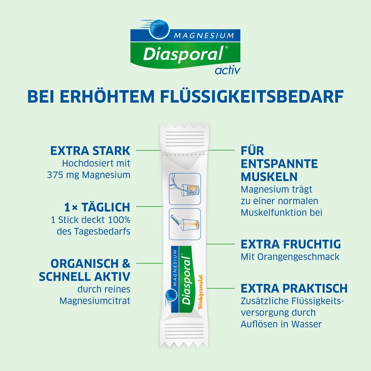 MAGNESIUM DIASPORAL Activ Trinkgranulat, Bild 4 von 6