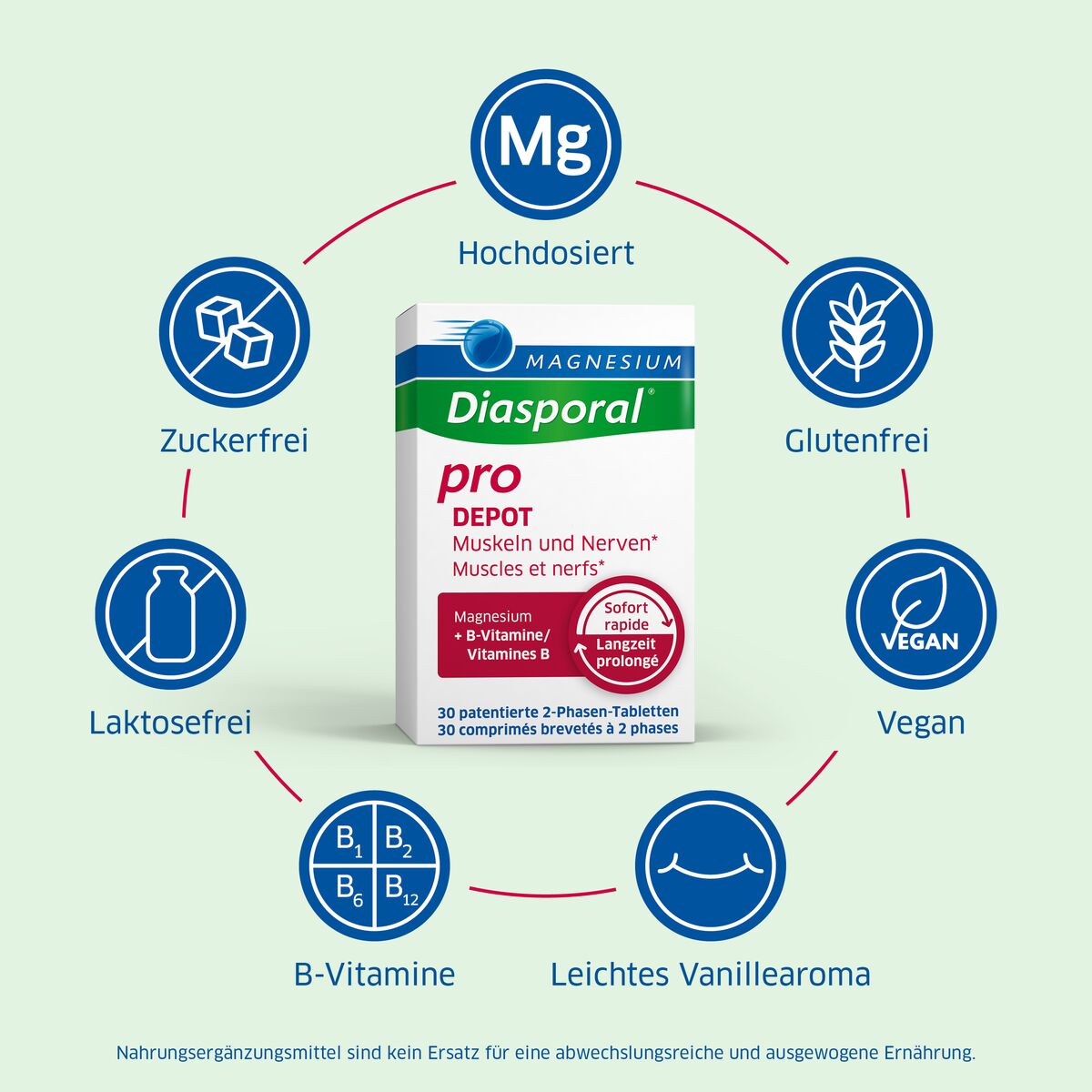 MAGNESIUM DIASPORAL pro m+n dépôt, image 3 sur 6