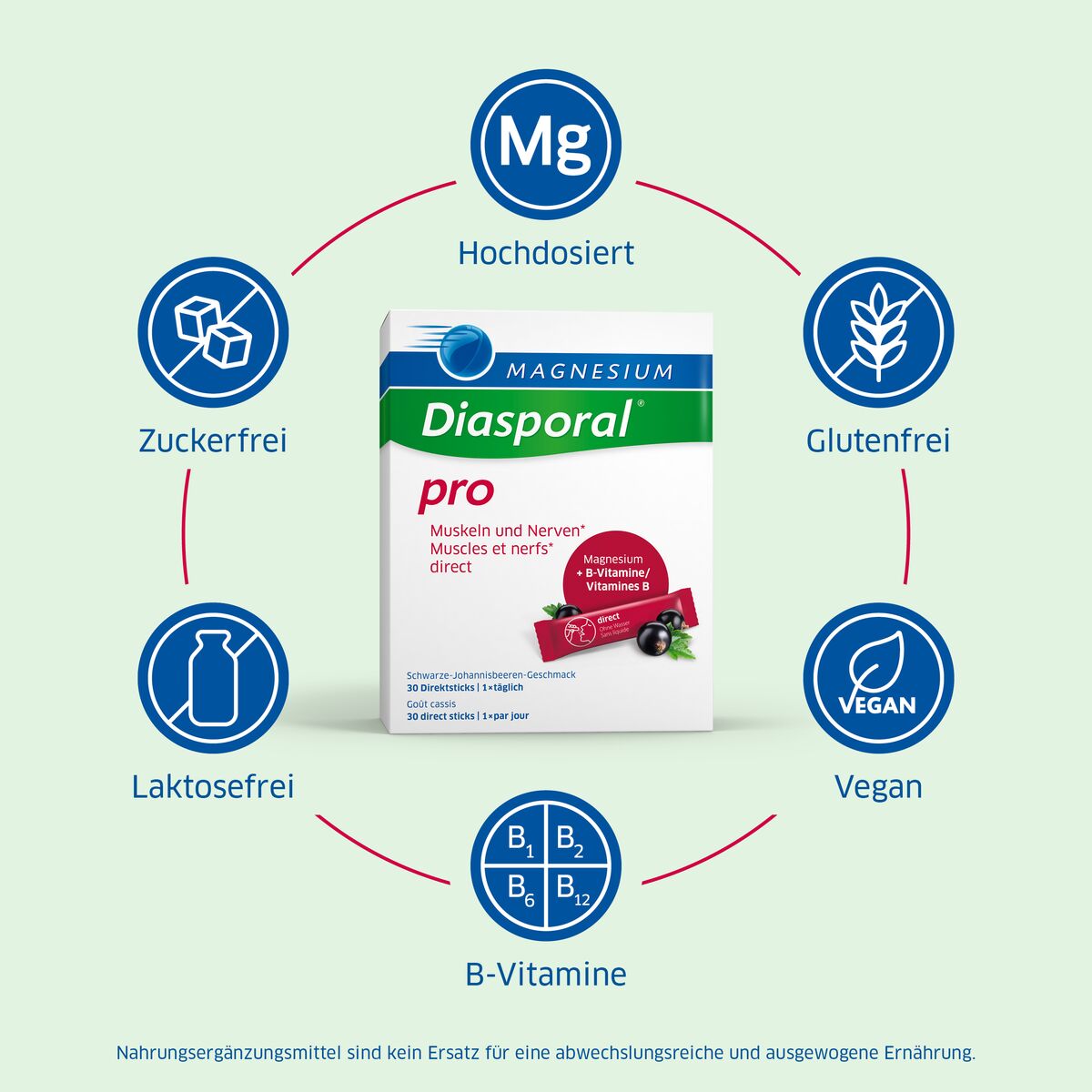 MAGNESIUM DIASPORAL pro m+n direct sticks, image 3 sur 7