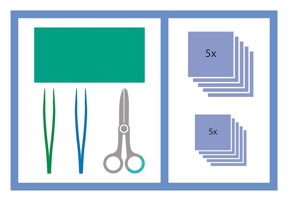 Mediset Wundverband-Set