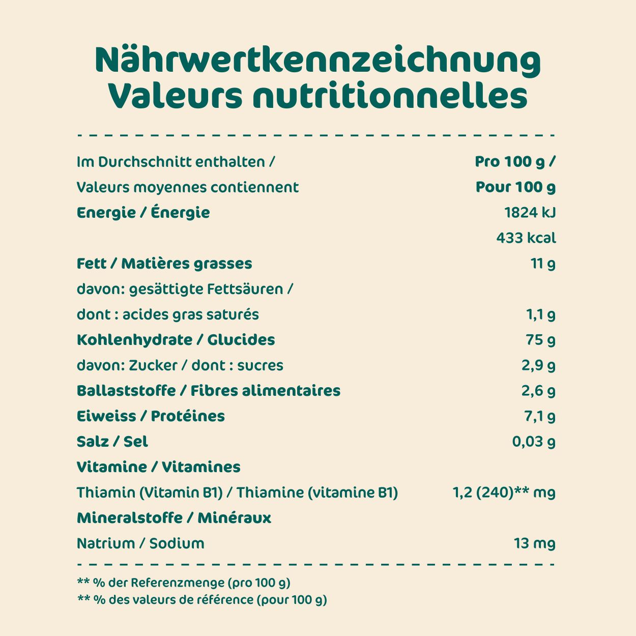 MILUPA Bio Knusperkringel, Bild 4 von 6