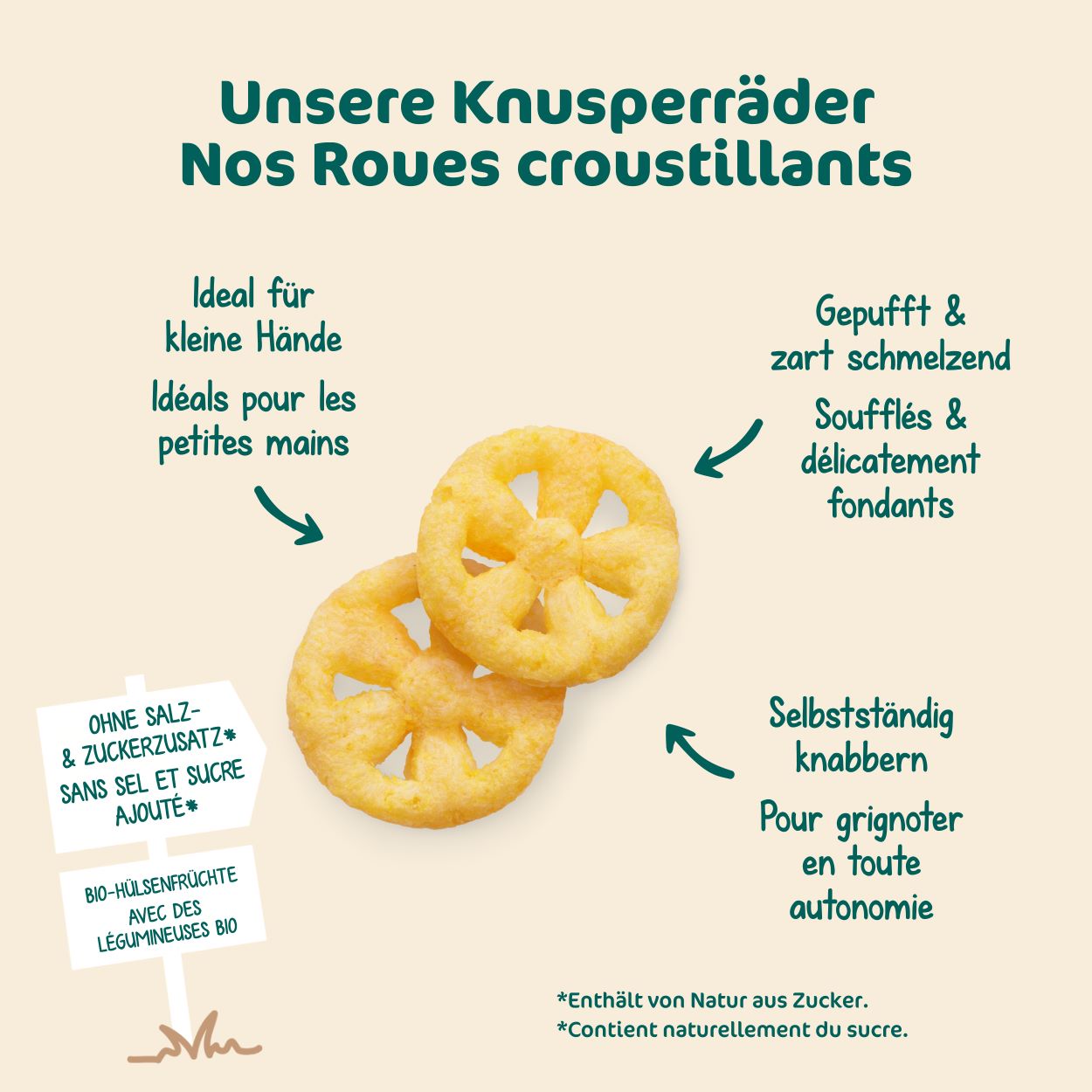 MILUPA Bio Knusperräder, Bild 3 von 6