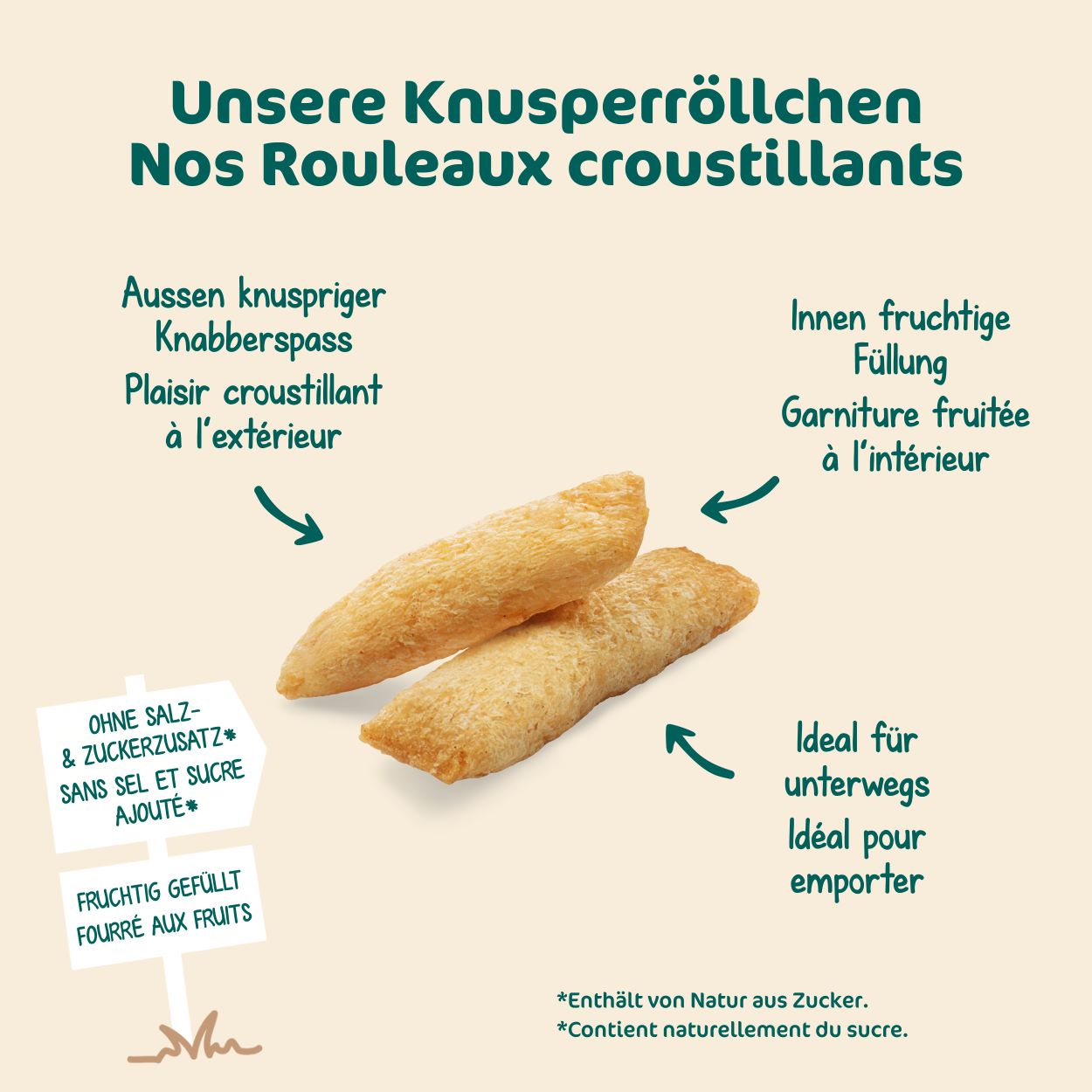 MILUPA Bio Knusperröllchen, Bild 3 von 6