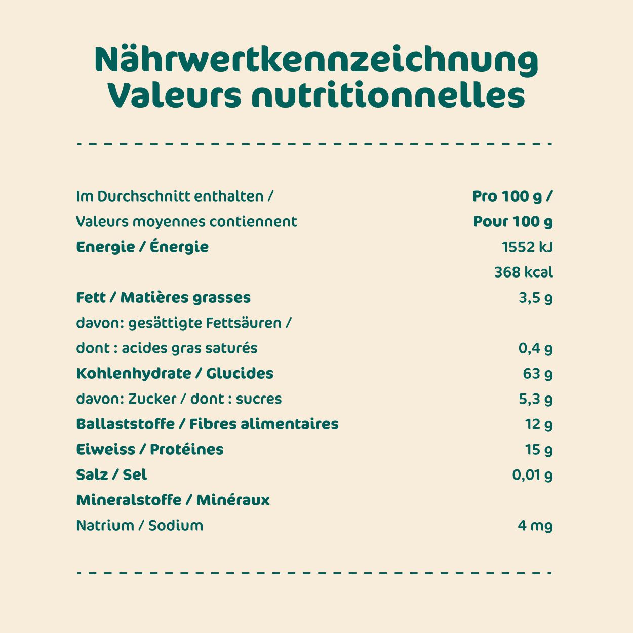 MILUPA Bio Knusperstangen, Bild 4 von 5