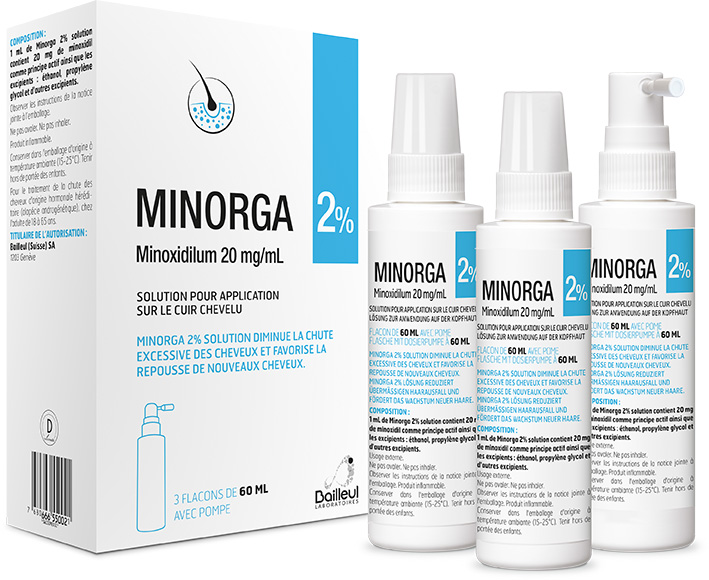 MINORGA Lös 2 % Fl 60 ml, Hauptbild