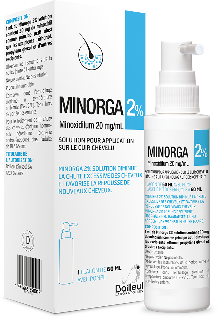 MINORGA Lös 2 % Fl 60 ml