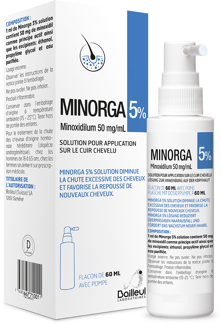 MINORGA sol 5 % fl 60 ml