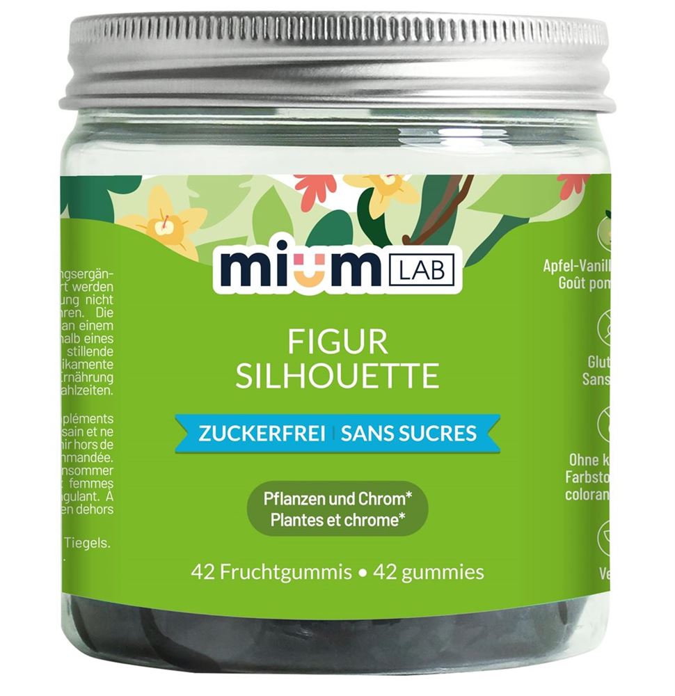 MIUMLAB Gummies Figur, Hauptbild