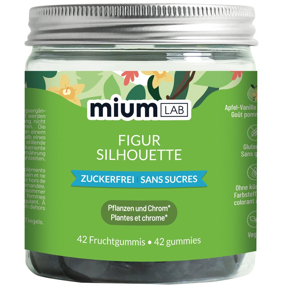 MIUMLAB Gummies Figur