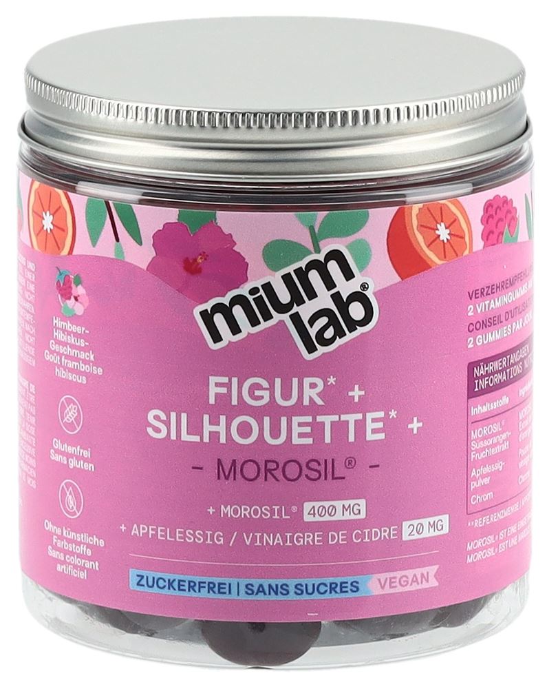 MIUMLAB gummies morosil