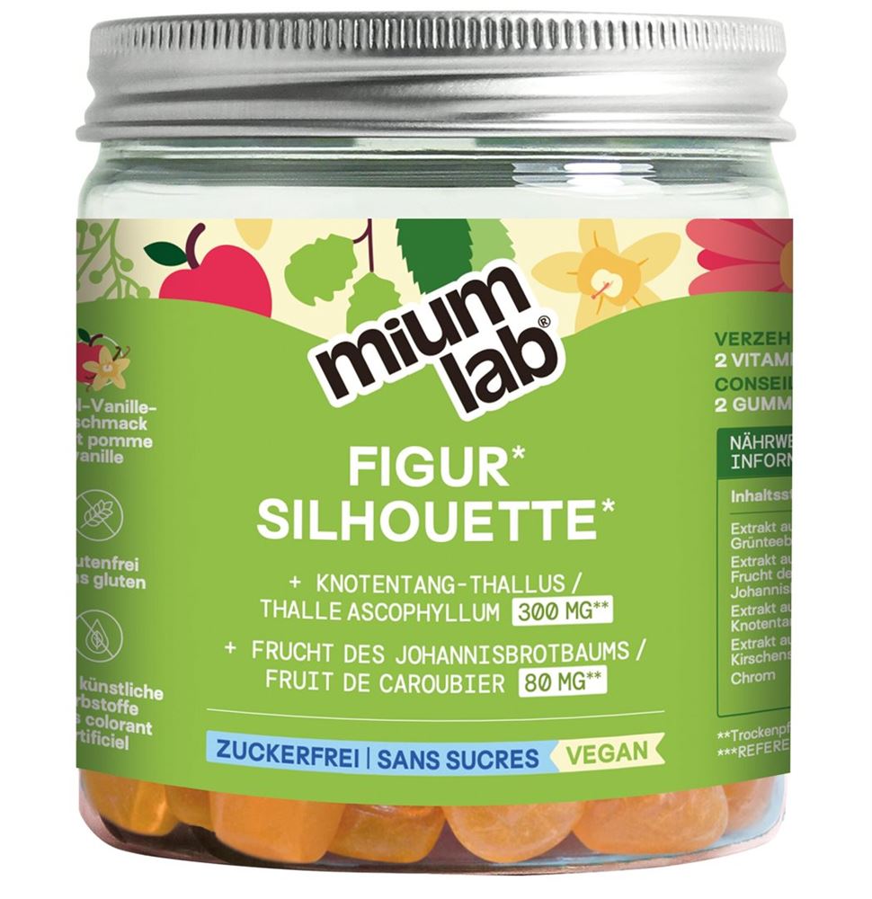 MIUMLAB gummies silhouette