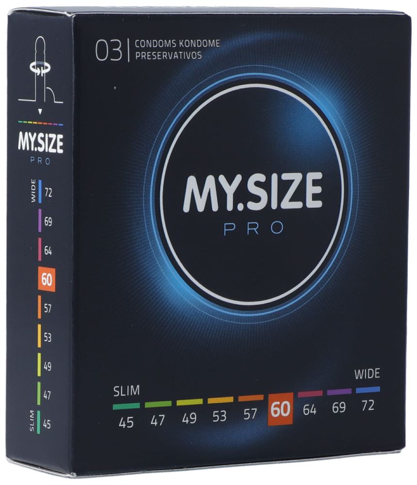 My Size PRO préservatif, image principale