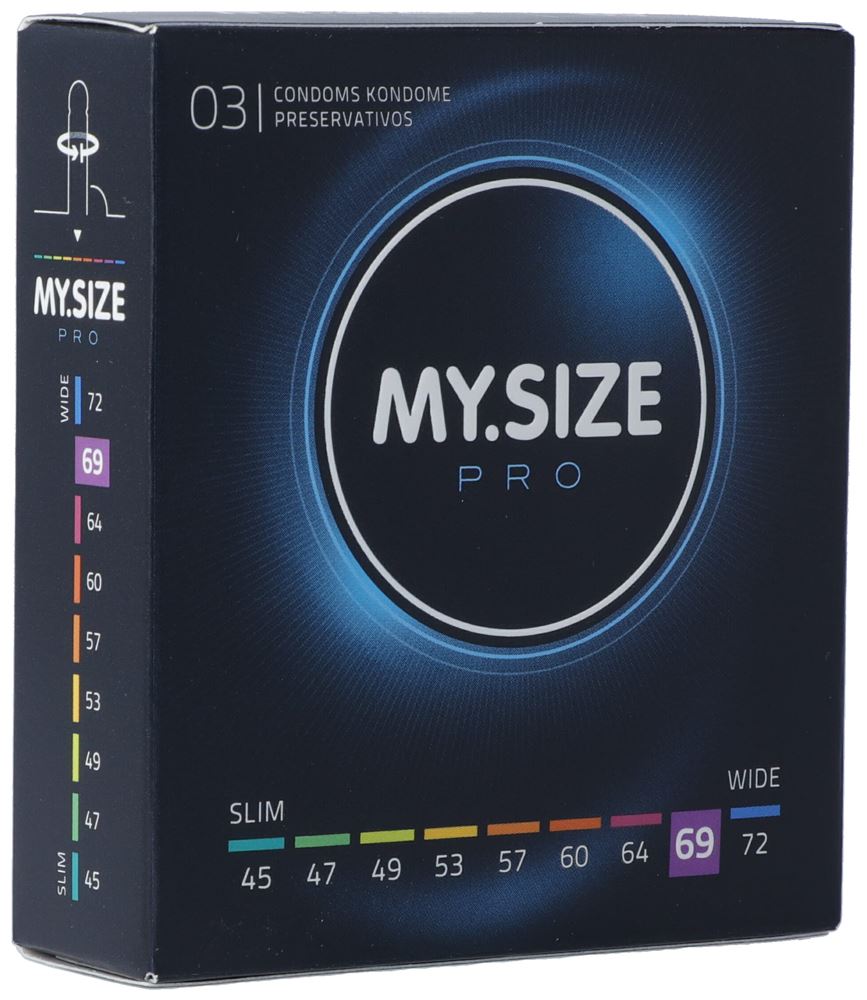 My Size PRO préservatif