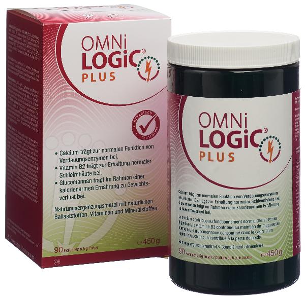 OMNI-LOGIC Plus, image 2 sur 5