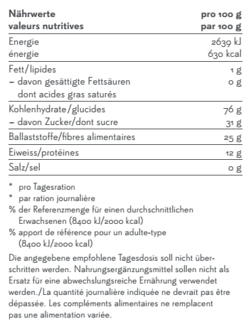 PHYTOPHARMA Maca 409 mg, Bild 3 von 4