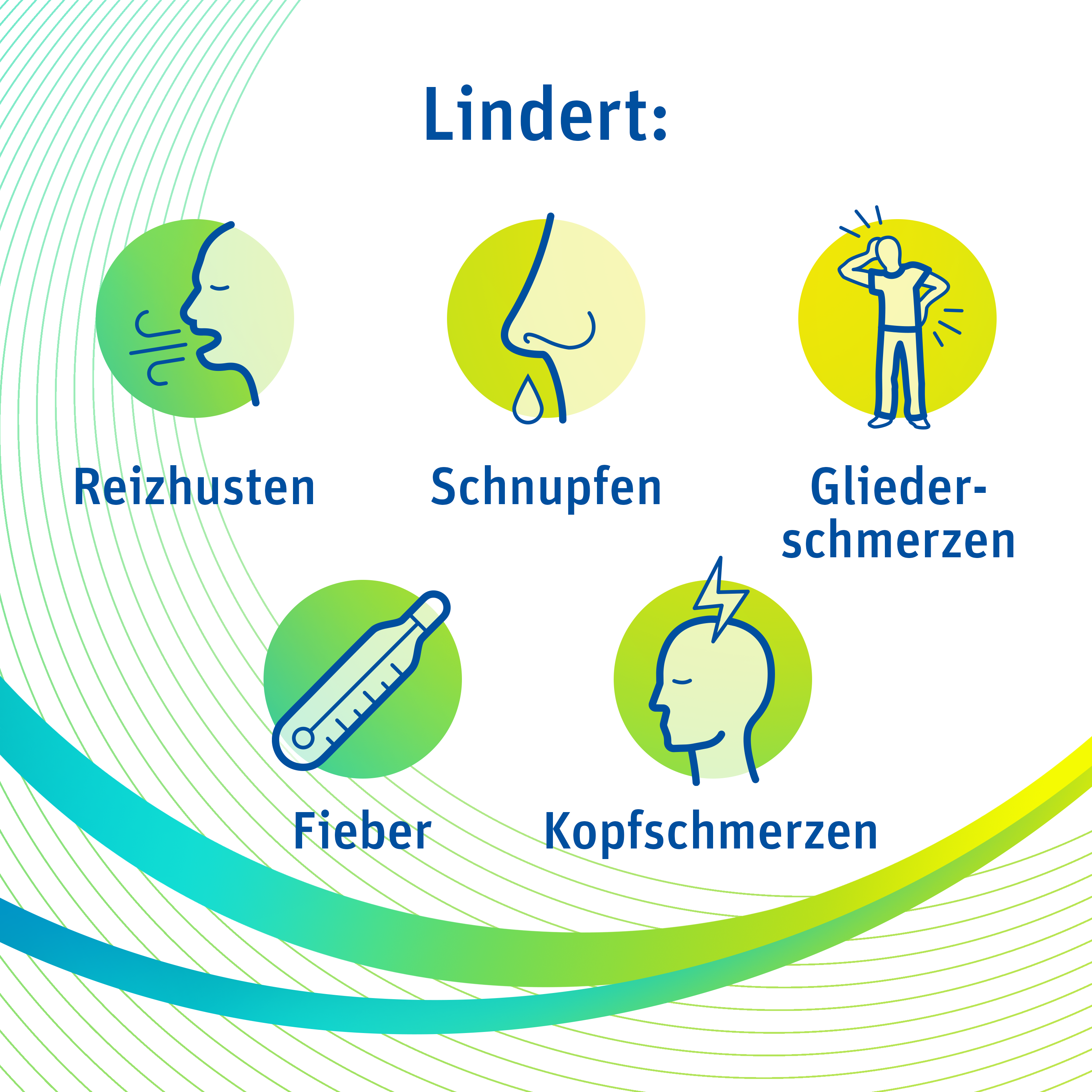 PRETUVAL Grippe und Erkältung C, Bild 3 von 5