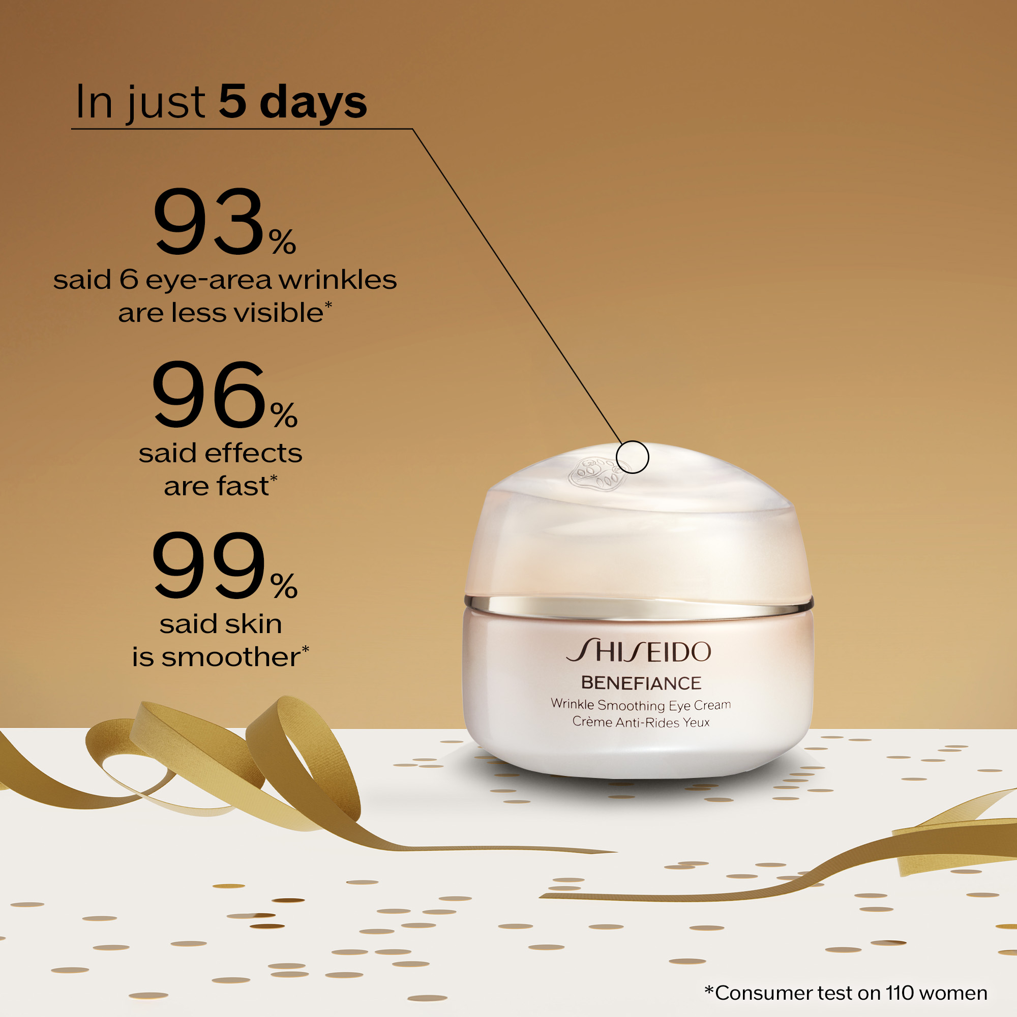 Shiseido Benefiance Holiday Eyecare Set, image 5 sur 5