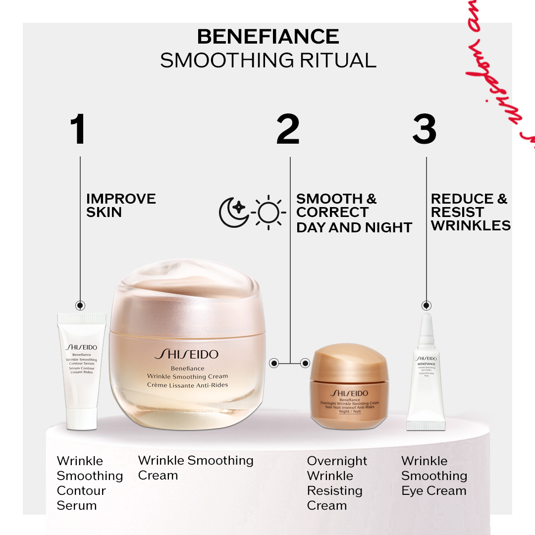 Shiseido Benefiance Pouch Set, Bild 3 von 5