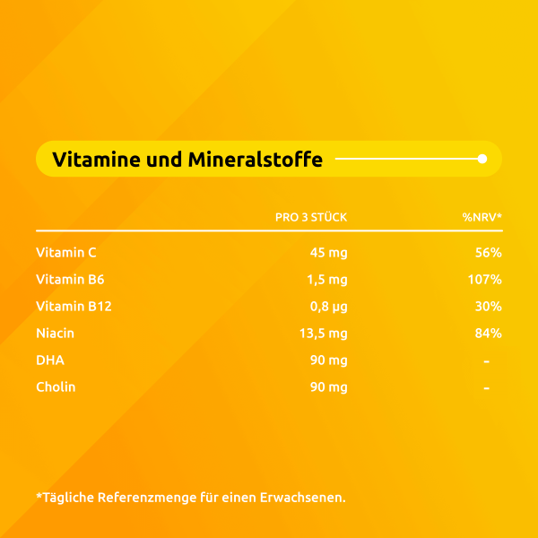 SUPRADYN junior Gummies, Vitamine und Omega3 für Kinder, Bild 3 von 6