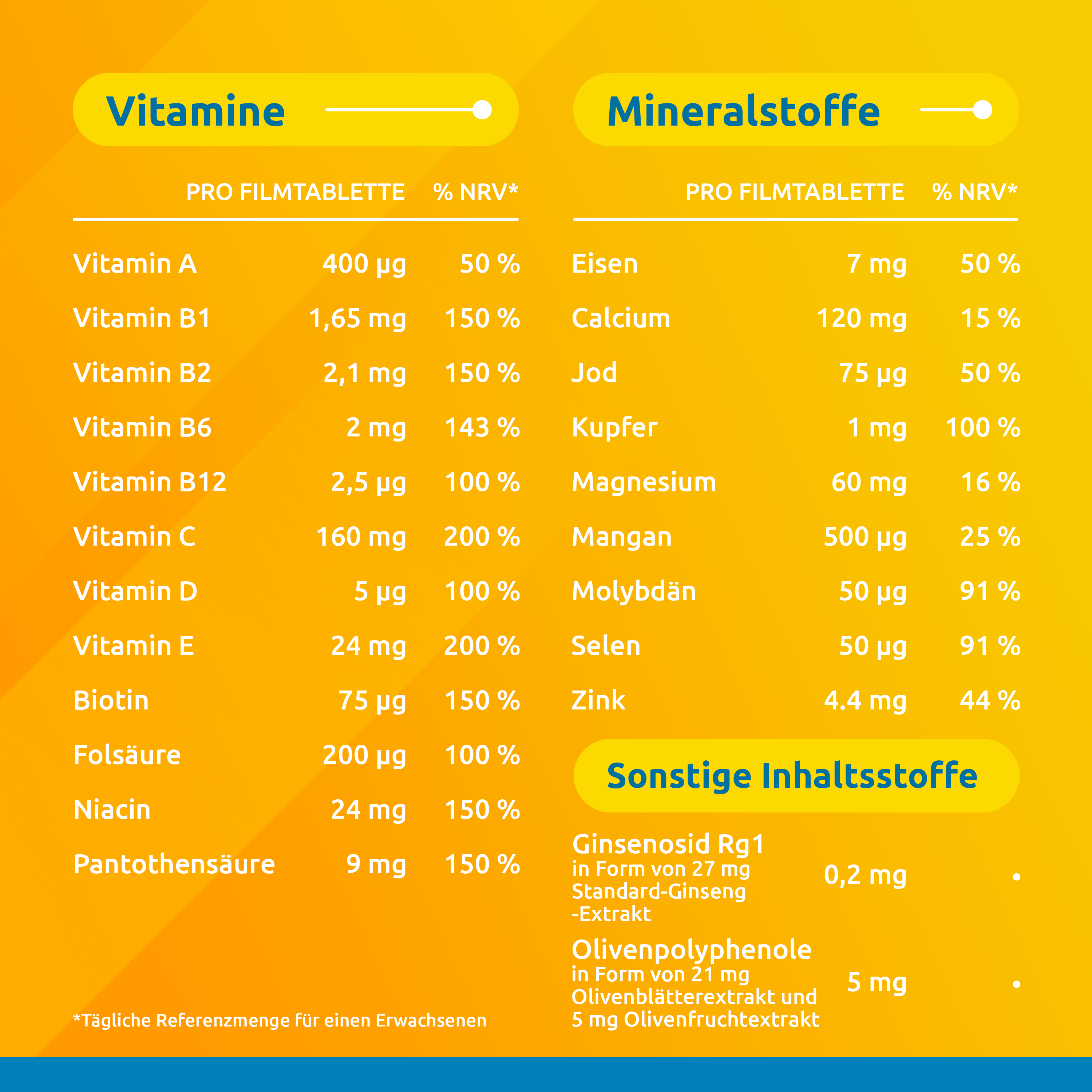 SUPRADYN pro Vitality, image 5 sur 6