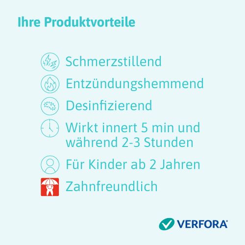 TENDERDOL Gel Tb 20 g, Bild 5 von 6