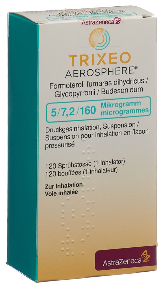 TRIXEO Dosieraeros 5/7.2/160 mcg 120 Dos, Hauptbild