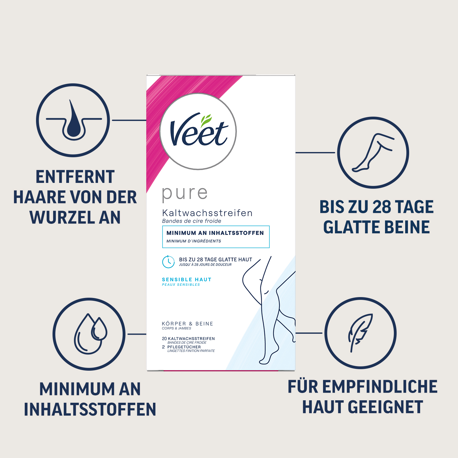 Veet Kaltwachsstreifen, Bild 4 von 4