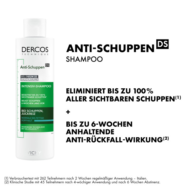Vichy Dercos Anti-Pelliculaire Shampooing, image 4 sur 5