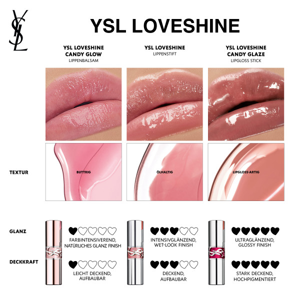 Yves Saint Laurent Loveshine Balm, Bild 2 von 2