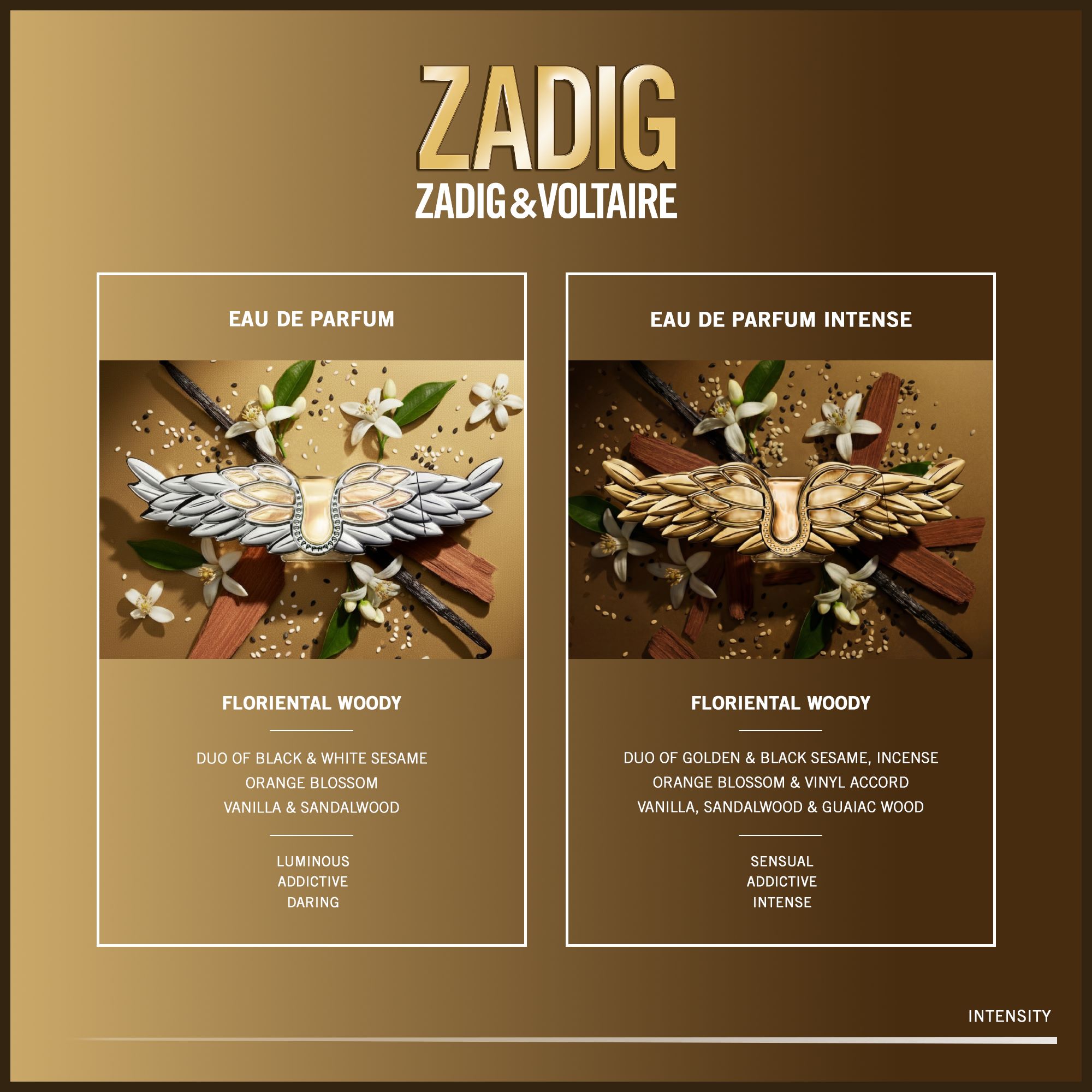 ZADIG&VOLTAIRE Zadig Eau de Parfum Intense Xmas Set, image 5 sur 5